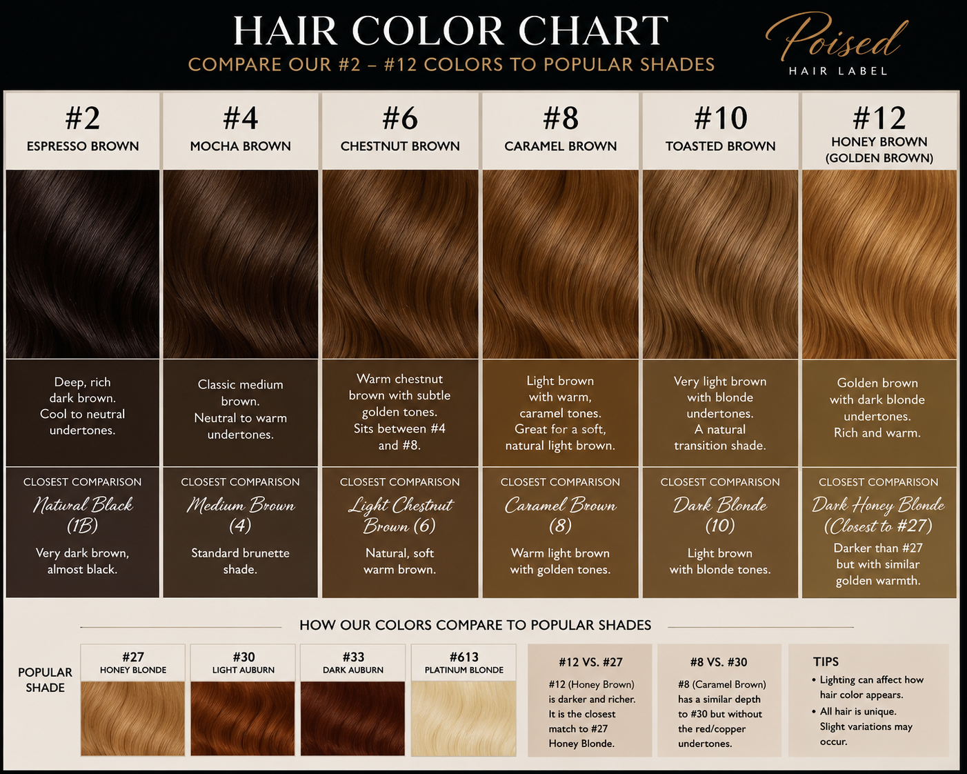 Bulk Hair: Single Bundle | Pre Order (7-10 days)